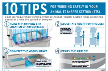 10 Tips for Working Safely in Your Animal Transfer Station