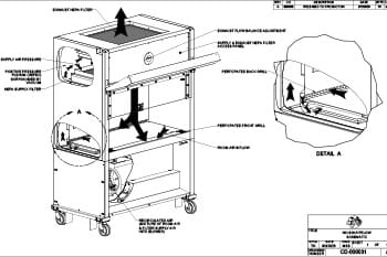 NU-640 Animal Handling Biosafety Cabinet Airflow Schematic