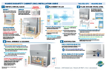 Biosafety Cabinet Installation Guide