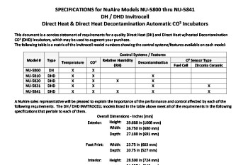 CO2 Incubator Direct Heat NU-5800 Family Specification