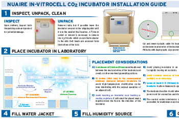 In-VitroCell CO2 Incubator Installation Guide