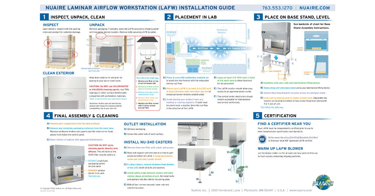 Vertical Sliding Sash Windows: The Ultimate Guide to Operation, Maintenance & Security