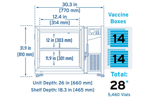 Ultralow Freezer NU-99100J vaccine storage capacity.