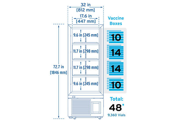 Ultralow Freezer NU-99338J vaccine storage capacity.