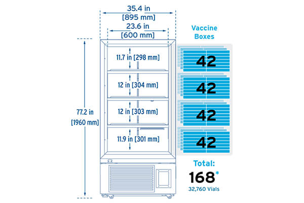 Ultralow Freezer NU-99578J vaccine storage capacity.