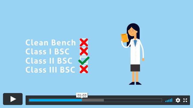 Purchasing a biosafety cabinet